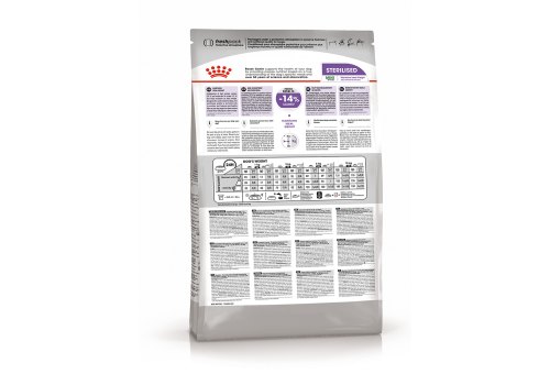 Royal Canin Mini Adult Sterilised / Сухой корм Роял Канин Мини Эдалт Стерилайзд для взрослых Стерилизованных собак Мелких пород в возрасте от 10 месяцев до 8 лет со склонностью к Избыточному весу