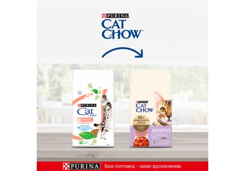 Purina Cat Chow Sensitive / Сухой корм Пурина Кэт Чау для взрослых кошек при чувствительном пищеварении с птицей и лососем