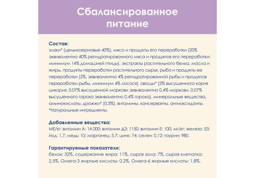 Purina Cat Chow Sensitive / Сухой корм Пурина Кэт Чау для взрослых кошек при чувствительном пищеварении с птицей и лососем