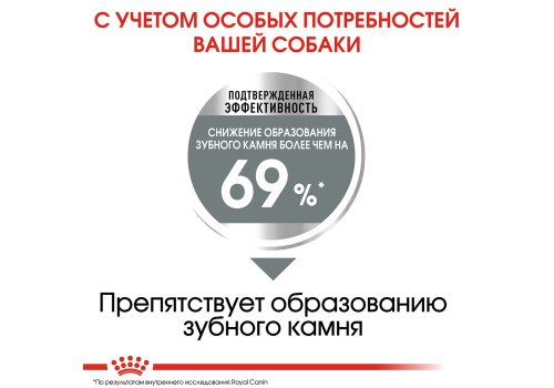 Royal Canin Mini Dental Care / Сухой корм Роял Канин Мини Дентал Кэа для собак Мелких пород весом до 10 кг Уменьшает образование зубного камня
