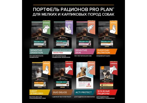 PRO PLAN GRAIN FREE / Сухой корм ПРО ПЛАН для взрослых собак мелких пород при чувствительном пищеварении с индейкой