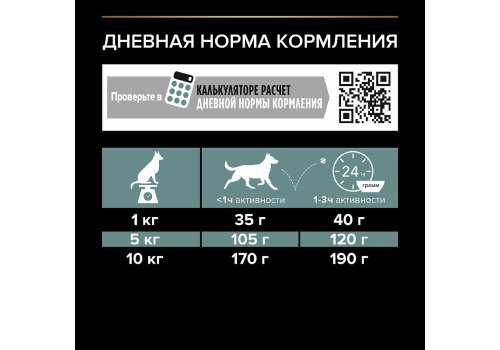 PRO PLAN GRAIN FREE / Сухой корм ПРО ПЛАН для взрослых собак мелких пород при чувствительном пищеварении с индейкой