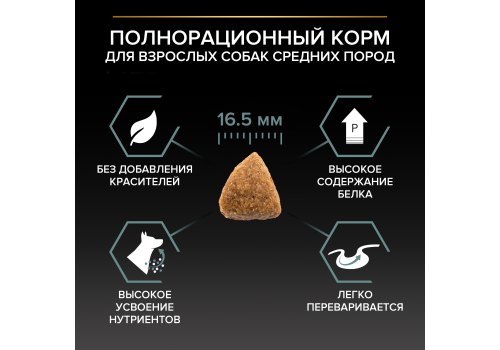PRO PLAN GRAIN FREE / Сухой корм ПРО ПЛАН для взрослых собак средних и крупных пород при чувствительном пищеварении с индейкой