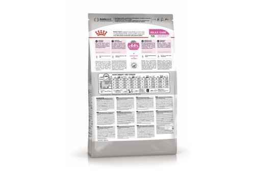 Royal Canin Mini Relax Care / Сухой корм Роял Канин Мини Релакс Кэа для собак Мелких пород, подверженных Стрессовым факторам