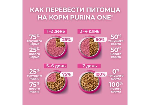 PURINA ONE KITTEN / Сухой корм Пурина УАН для котят с курицей