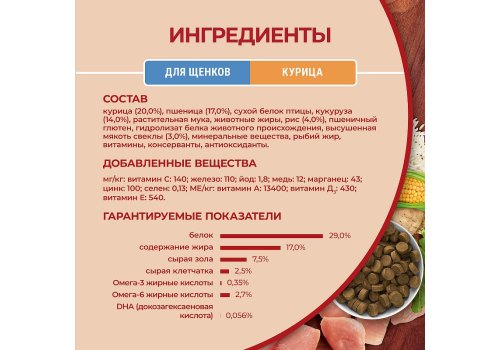 PURINA ONE PUPPY / Сухой корм Пурина УАН для щенков средних и крупных пород с курицей