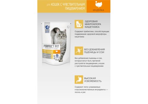 Perfect Fit Sensitive / Сухой корм Перфект Фит для чувствительных кошек Индейка