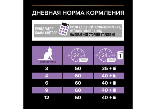 PRO PLAN STERILISED / Сухой корм ПРО ПЛАН для стерилизованных котят с лососем PRO PLAN STERILISED / Сухой корм ПРО ПЛАН для стерилизованных котят с лососем