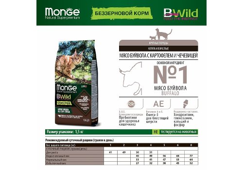 Monge Cat BWild Grain Free Large Breed All Life Stage Buffalo Potatoes Lentils / Сухой Беззерновой корм Монж Бивайлд для Крупных кошек всех возрастов мясо Буйвола картофель чечевица
