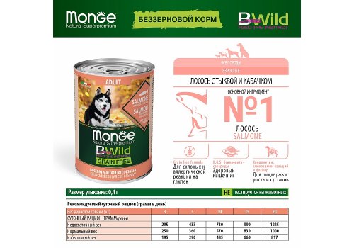 Monge Dog BWild Grainfree Adult Salmon / Консервы Беззерновые Монж для взрослых собак Лосось тыква цукини (цена за упаковку)
