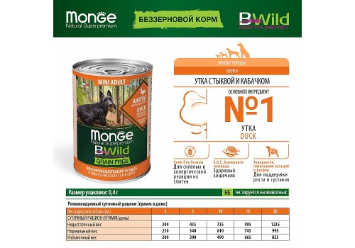 Monge Dog BWild Grainfree Adult Mini Duck / Консервы Беззерновые Монж для взрослых собак Мелких пород Утка тыква цукини (цена за упаковку)
