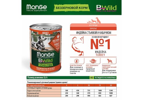 Monge Dog BWild Grainfree Adult Turkey / Консервы Беззерновые Монж для взрослых собак Индейка тыква цукини (цена за упаковку)