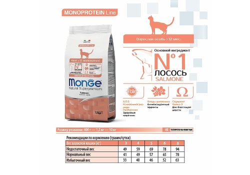 Monge Cat Adult Salmon / Сухой корм Монж для Взрослых кошек Лосось