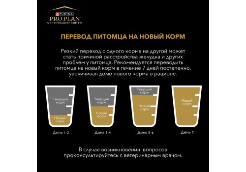 PRO PLAN VETERINARY DIETS DRM DERMATOSIS / Сухой корм ПРО ПЛАН Ветеринарная диета для взрослых собак при дерматозах и выпадении шерсти