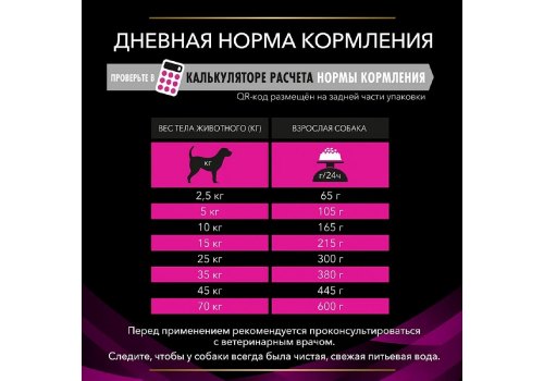 PRO PLAN VETERINARY DIETS UR URINARY / Сухой корм ПРО ПЛАН Ветеринарная диета для взрослых собак для растворения струвитных камней