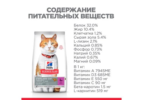 Hills Science Plan Sterilised Cat / Cухой корм Хиллс для Стерилизованных кошек и Котят от 6 месяцев Утка