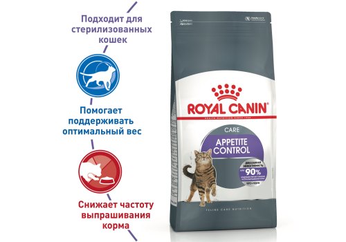 Royal Canin Appetite Control Care Feline / Сухой корм Роял Канин Аппетайт Контрол Кэа для взрослых Стерилизованных кошек Контроль аппетита Royal Canin Appetite Control Care Feline / Сухой корм Роял Канин Аппетайт Контрол Кэа для взрослых Стерилизованных кошек Контроль аппетита