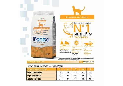 Monge Cat Speciality Light Turkey / Сухой корм Монж для взрослых кошек Низкокалорийный Индейка Monge Cat Speciality Light Turkey / Сухой корм Монж для взрослых кошек Низкокалорийный Индейка