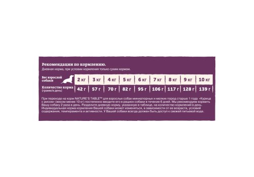 Natures Table / Сухой корм Нейчерс Тейбл для взрослых собак Мелких пород Курица с рисом