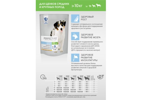 Perfect Fit Dog Junior / Сухой корм Перфект Фит для Щенков Средних и Крупных пород Курица