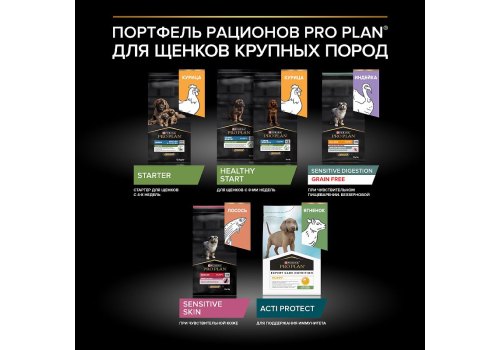 PRO PLAN OPTI START / Сухой корм ПРО ПЛАН для щенков крупных пород с курицей