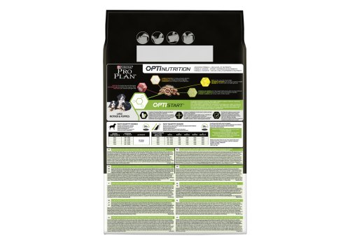 PRO PLAN OPTI START / Сухой корм ПРО ПЛАН для щенков крупных пород с курицей