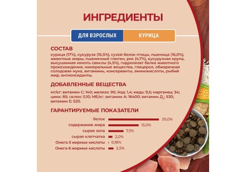 PURINA ONE ADULT / Сухой корм Пурина УАН для взрослых собак средних и крупных пород с курицей