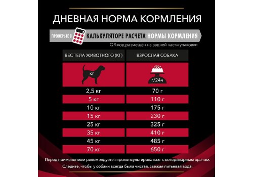 PRO PLAN VETERINARY DIETS CC CARDIOСARE / Сухой корм ПРО ПЛАН Ветеринарная диета для взрослых собак для поддержания сердечной функции