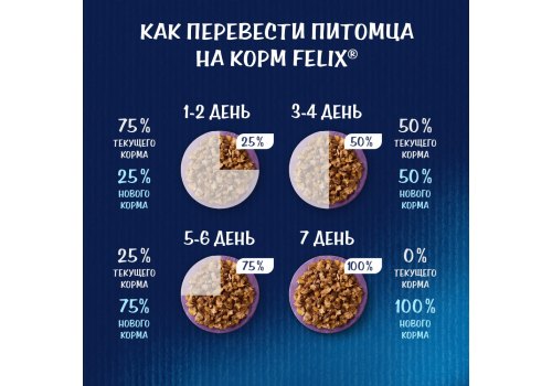 FELIX МЯСНОЕ ОБЪЕДЕНИЕ / Сухой корм Пурина Феликс Мясное объедение для взрослых кошек с курицей