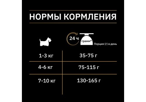 PRO PLAN NATURE ELEMENTS / Сухой корм ПРО ПЛАН для взрослых собак мелких пород с ягненком PRO PLAN NATURE ELEMENTS / Сухой корм ПРО ПЛАН для взрослых собак мелких пород с ягненком