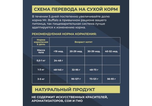Mr.Buffalo Kitten / Сухой корм Мистер Бафало для Котят Курица