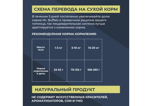Mr.Buffalo Adult Mini / Сухой корм Мистер Бафало для собак Мелких пород Курица