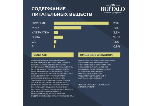 Mr.Buffalo Adult Mini / Сухой корм Мистер Бафало для собак Мелких пород Курица