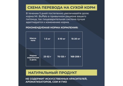 Mr.Buffalo Adult Mini / Сухой корм Мистер Бафало для собак Мелких пород Ягненок