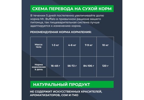 Mr.Buffalo Adult Sterilized / Сухой корм Мистер Бафало для Стерилизованных кошек Курица
