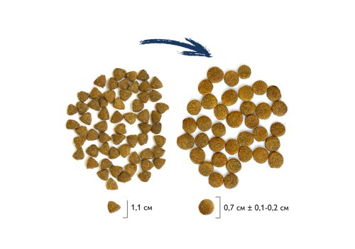 Brit Premium Sterilised Chicken / Сухой корм Брит Премиум для Стерилизованных кошек Курица Brit Premium Sterilised Chicken / Сухой корм Брит Премиум для Стерилизованных кошек Курица