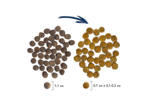 Brit Premium Sensitive / Сухой корм Брит Премиум Гипоаллергенный для кошек с Чувствительным пищеварением Ягненок Индейка