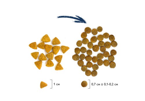 Brit Premium Sterilised Duck&Chicken / Сухой корм Брит Премиум для Стерилизованных кошек Утка Курица