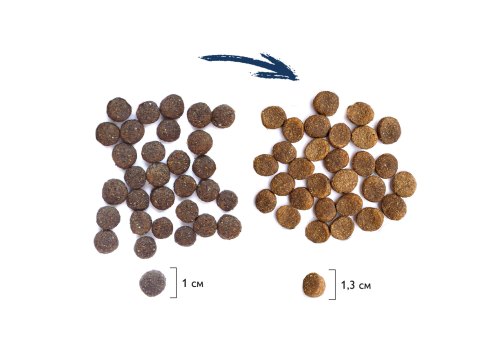 Brit Premium Puppy & Junior Medium / Сухой корм Брит Премиум для Щенков и Молодых собак Средних пород Курица