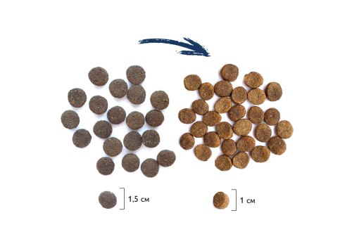 Brit Premium Adult Medium / Сухой корм Брит Премиум для взрослых собак Средних пород Курица