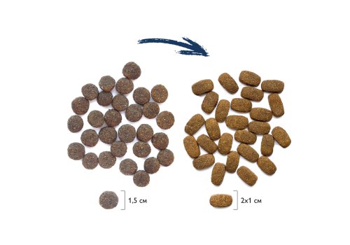 Brit Premium Puppy & Junior Giant & Large / Сухой корм Брит Премиум для Щенков и Молодых собак Крупных и Гигантских пород Курица