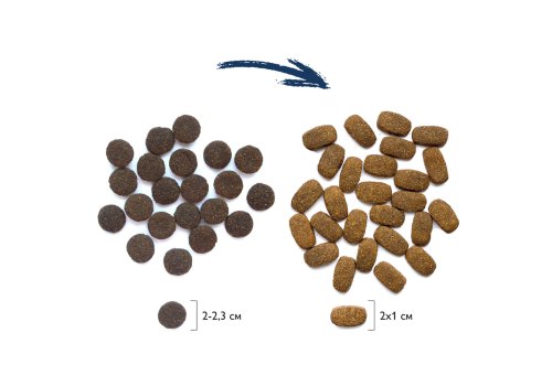 Brit Premium Adult Large & Giant / Сухой корм Брит Премиум для взрослых собак Крупных и Гигантских пород Курица