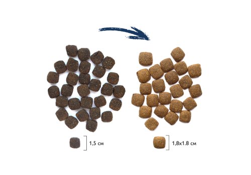 Brit Premium All Breeds Sensitive Lamb & Turkey / Сухой корм Брит Премиум для взрослых собак всех пород с Чувствительным пищеварением Ягненок Индейка