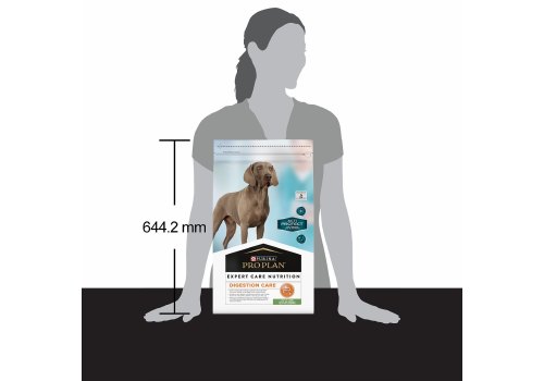 PRO PLAN ACTI PROTECT / Сухой корм ПРО ПЛАН для взрослых собак с чувствительным пищеварением с ягненком