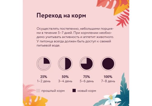 Florida Kitten Turkey & Cranberry / Сухой корм Флорида для Котят от 2 до 12 месяцев Индейка клюква