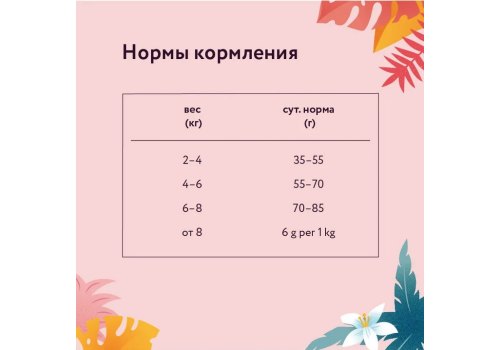 Florida Cat Sterilized Adult Salmon & Blueberry / Сухой корм Флорида для Стерилизованных кошек Лосось черника