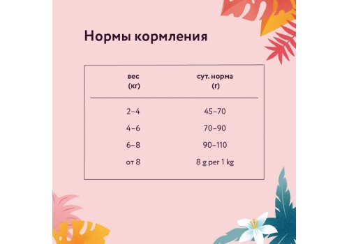 Florida Cat Adult Chicken & Apple / Сухой корм Флорида для взрослых кошек Курица яблоко