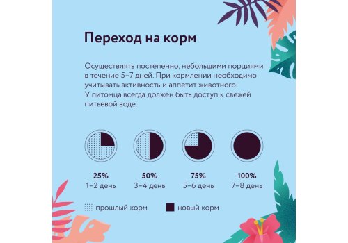 Florida Puppy Small Breed Chicken & Apple / Сухой корм Флорида для Щенков Малых пород Курица яблоко