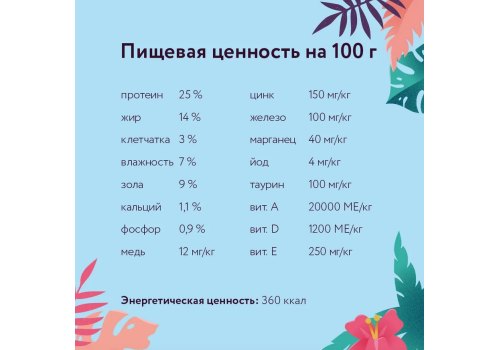 Florida Dog Adult Medium Breed Lamb & Pear / Сухой корм Флорида для взрослых собак Средних пород Ягненок груша