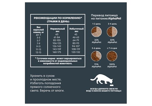 AlphaPet Wow Superpremium / Сухой корм АльфаПет для Домашних кошек Утка потрошки